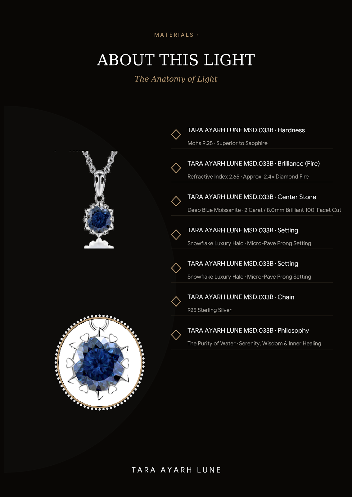 2ct 100-Facet Radiant-Cut Blue Moissanite Snowflake Pendant Necklace | Arctic Bloom | TARA AYARH LUNE